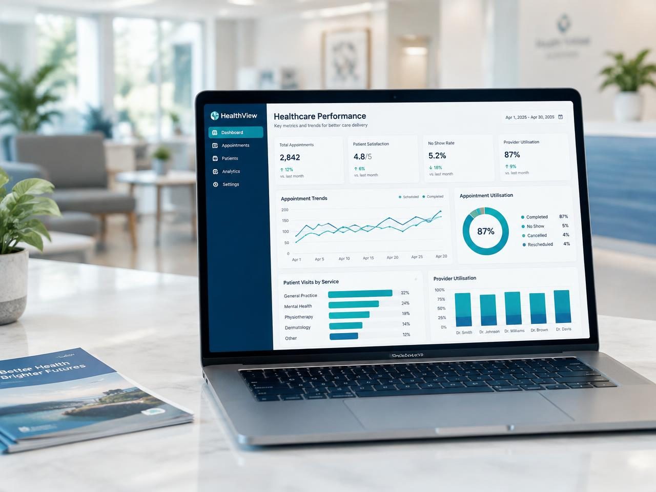 Illustrative healthcare dashboard, not client data or reported results